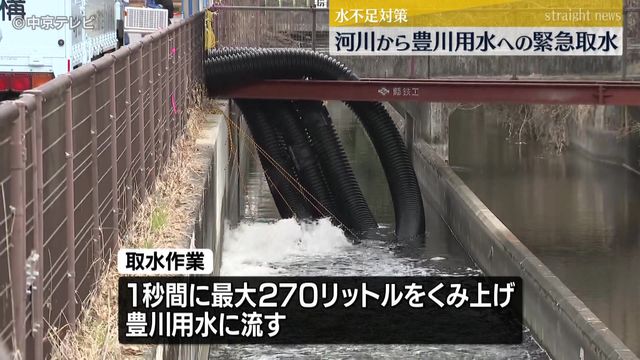 河川から豊川用水への緊急取水 水不足対策