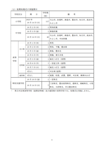 愛知県が公立学校の終業式・始業式の日程を公表 学校別の日程一覧掲載【2025年度 公立学校の1学期(前期)終業式・2学期(後期)始業式】