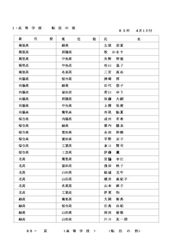 2026年度 名古屋市の教職員人事異動一覧情報【高等学校教員】