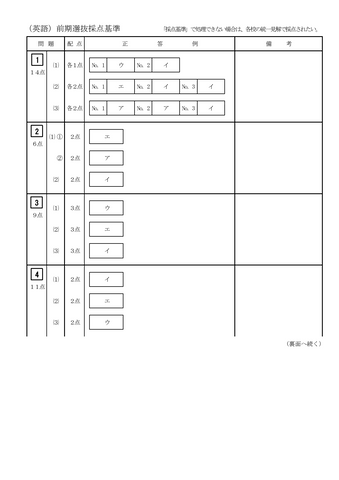三重県立高校入試・前期選抜　学力検査【英語】問題＆解答を公開＜「手紙を受け取ってうれしかった」を4語以上の英文で書くと？＞