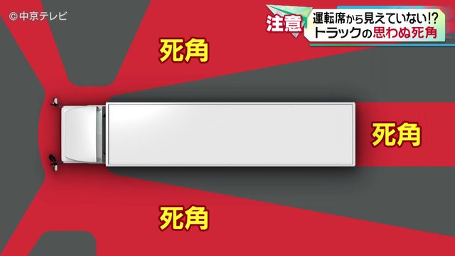 トラックの思わぬ死角 運転席からは見えていない!? 危険を子どもたちに知ってもらうための授業 愛知・弥富市