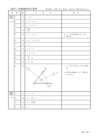 三重県立高校入試・前期選抜　学力検査【数学】問題＆解答を公開＜半径3㎝、面積6πcm2のおうぎ形の弧の長さは？＞