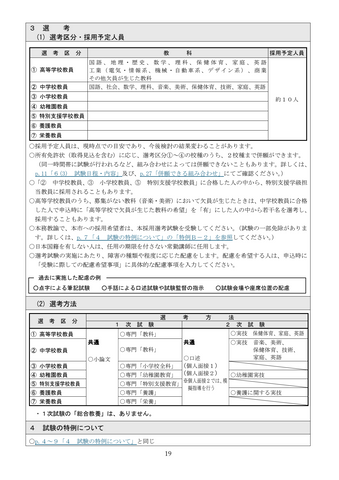 【名古屋市】教員採用試験の申込受付を開始 採用予定人員は約480人 特例拡充や申込期間延長で志願者確保へ