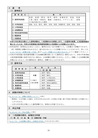【名古屋市】教員採用試験の申込受付を開始 採用予定人員は約480人 特例拡充や申込期間延長で志願者確保へ