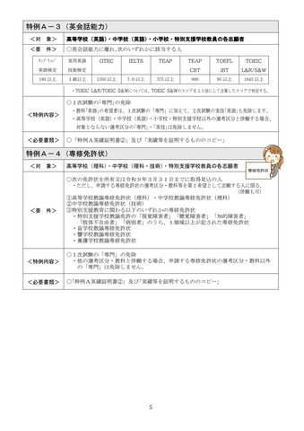 【名古屋市】教員採用試験の申込受付を開始 採用予定人員は約480人 特例拡充や申込期間延長で志願者確保へ