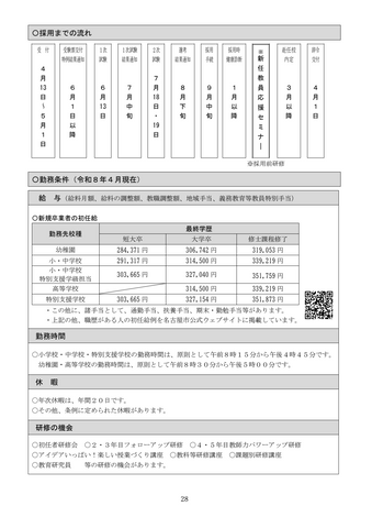 【名古屋市】教員採用試験の申込受付を開始 採用予定人員は約480人 特例拡充や申込期間延長で志願者確保へ