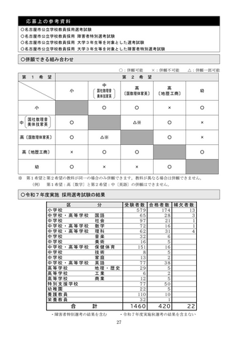 【名古屋市】教員採用試験の申込受付を開始 採用予定人員は約480人 特例拡充や申込期間延長で志願者確保へ