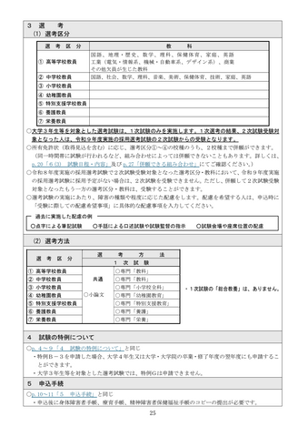 【名古屋市】教員採用試験の申込受付を開始 採用予定人員は約480人 特例拡充や申込期間延長で志願者確保へ