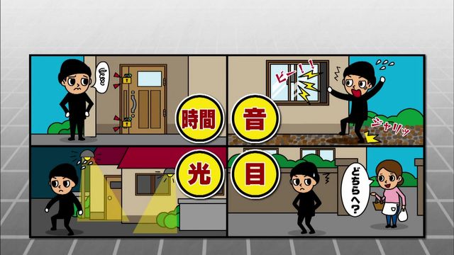 GWは侵入盗増加のリスクが　泥棒が闇バイトで“凶悪化”　ポイントは時間・音・光・目　