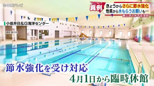 宇連ダム0％から10日　27日からさらに節水強化　愛知・豊橋市