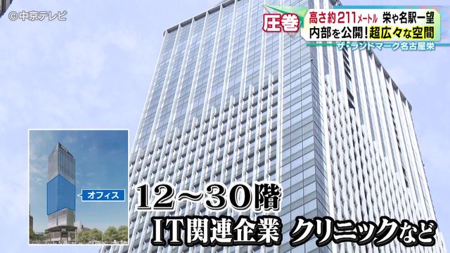 「ザ・ランドマーク名古屋栄」の内部を公開 41階建て高さ約211m 栄や名駅一望