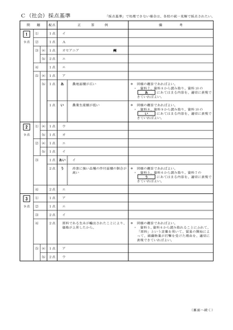 【2026年度・三重県立高校入試】後期選抜学力検査　問題・解答【社会】