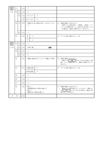 【2026年度・三重県立高校入試】後期選抜学力検査　問題・解答【社会】