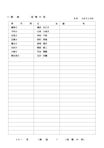 2026年度 名古屋市教職員の人事異動一覧情報【教頭・主幹教諭】