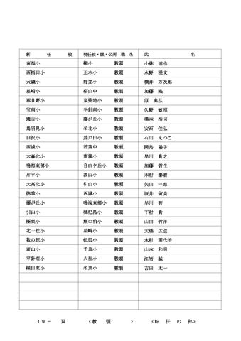 2026年度 名古屋市教職員の人事異動一覧情報【教頭・主幹教諭】