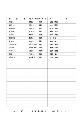 2026年度 名古屋市教職員の人事異動一覧情報【教頭・主幹教諭】