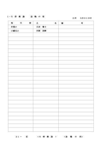 2026年度 名古屋市教職員の人事異動一覧情報【教頭・主幹教諭】