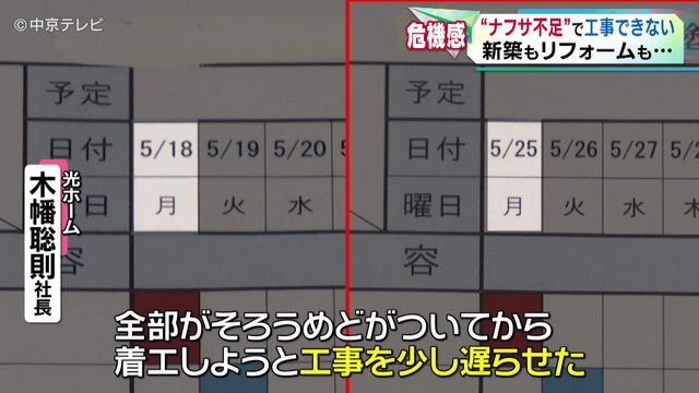 建築業界も危機感　“ナフサ不足”で工事できない　材料入荷できず工事に遅れも