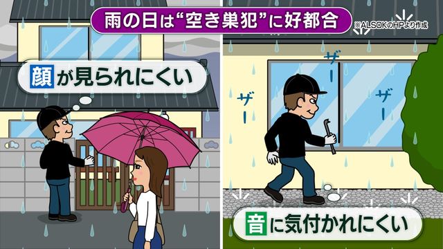 梅雨入り前に知っておきたい　最新“機能マシマシ傘”と雨の日の空き巣リスク...「雨音で侵入に気づきにくい」