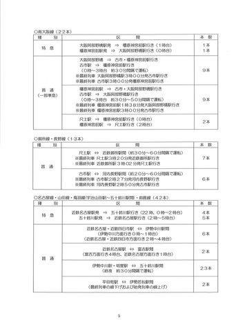 近鉄「ひのとり」今年も大みそかに終夜運転 年始は急行列車も区間延長して運行 伊勢方面への初詣