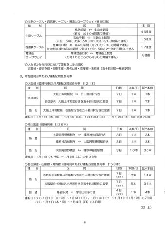 近鉄「ひのとり」今年も大みそかに終夜運転 年始は急行列車も区間延長して運行 伊勢方面への初詣