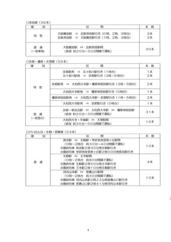 近鉄「ひのとり」今年も大みそかに終夜運転 年始は急行列車も区間延長して運行 伊勢方面への初詣