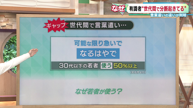 【解説】50代以上は「ツーカー」若者は「なるはやで」… 言葉の世代間ギャップの背景とは？