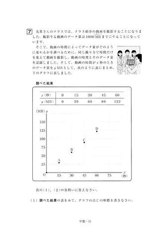 【2026年度・全国学力テスト】中学校・数学の問題＆解答を公開