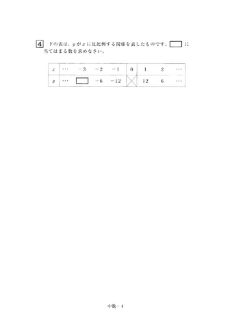 【2026年度・全国学力テスト】中学校・数学の問題＆解答を公開