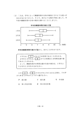 【2026年度・全国学力テスト】中学校・数学の問題＆解答を公開