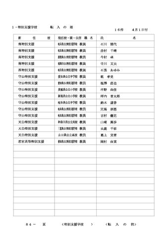 2026年度 名古屋市の教職員人事異動一覧情報【特別支援学校等教員】