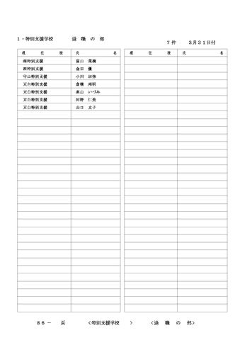 2026年度 名古屋市の教職員人事異動一覧情報【特別支援学校等教員】