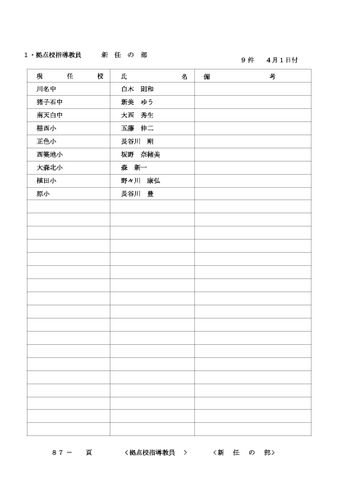 2026年度 名古屋市の教職員人事異動一覧情報【特別支援学校等教員】
