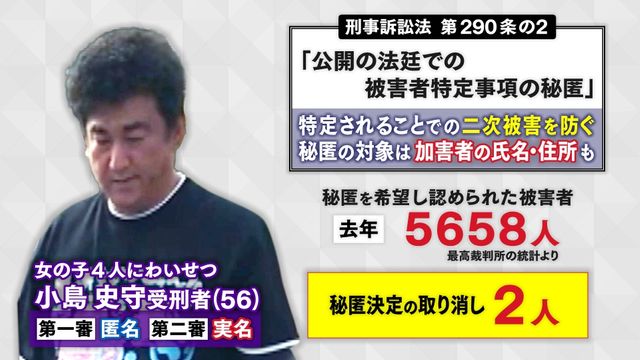 「ママを殺す」と脅し女児4人にわいせつ行為を繰り返した男の裁判は、なぜ“加害者匿名”で行われたのか? 被害女児の親「早く実名報道してくれてたら…」