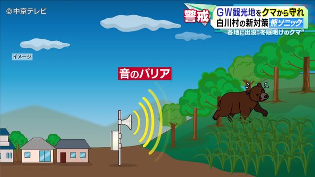 ＧＷ観光地をクマから守れ　白川村の新対策「熊ソニック」　各地に出没“冬眠明けのクマ”