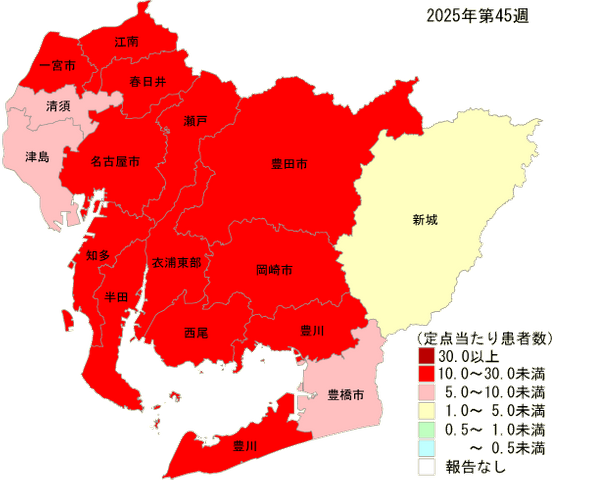 【愛知県】インフルエンザ患者数が前週の1.70倍に増加 定点当たり報告数19.60・患者数3194人に<11月3日~9日の感染症情報>