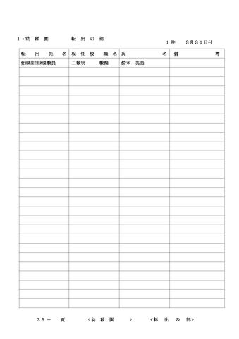 2026年度 名古屋市の教職員人事異動一覧情報【幼稚園教員】