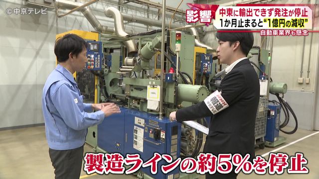 中東情勢の影響が自動車業界にも　中東に輸出できず自動車部品メーカーでは発注が停止　１か月止まると“１億円の減収” 