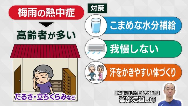 「貧血だと思ったら熱中症だった…」“梅雨の熱中症”日差しなくても要注意　6月に救急搬送が急増する理由とは？