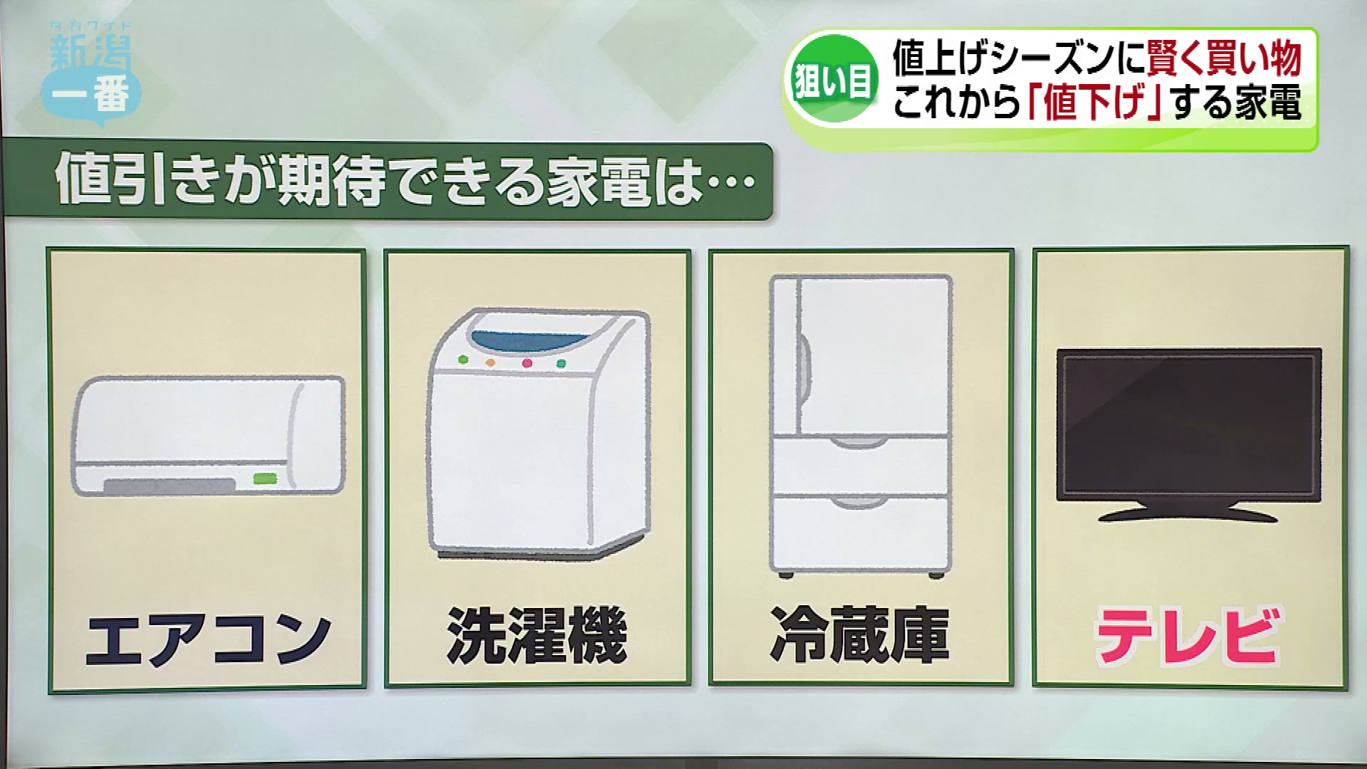 テレビ値下げしました！ 100インチテレビ 値下げします 【公式通販】