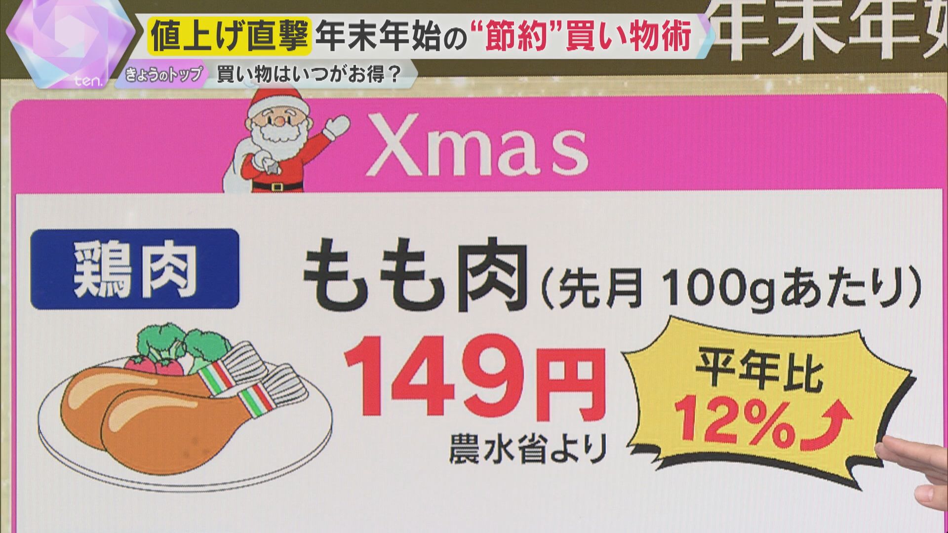 解説】値上げ直撃 年末年始の“節約”買い物術 今年は2万品超が値上げの