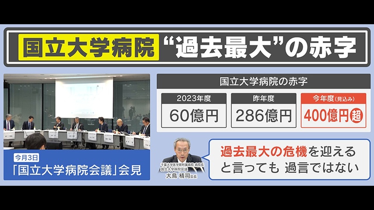 深刻】高齢者の医療費負担1割→3割へ本格議論も、医療自体が存続の危機