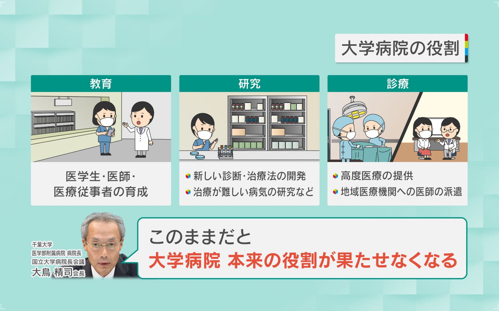 危機】医療現場は“崩壊寸前”病院全体の7割が「赤字」…あなたの街から医療が消える？病院が抱える現状を大学病院長が激白（読売テレビニュース）｜ｄメニューニュース（NTTドコモ）