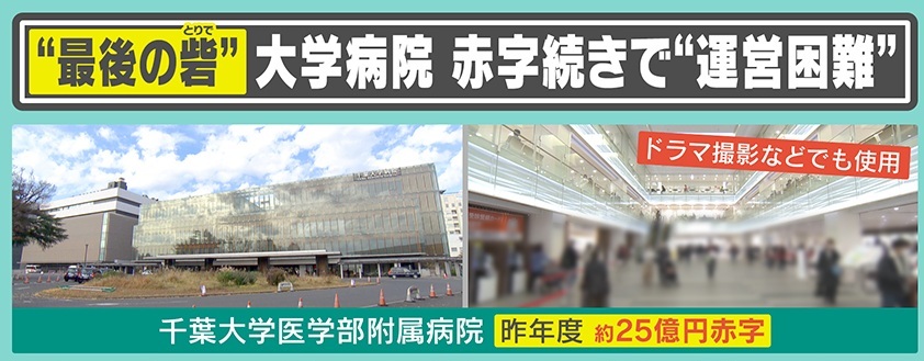 危機】医療現場は“崩壊寸前”病院全体の7割が「赤字」…あなたの街から