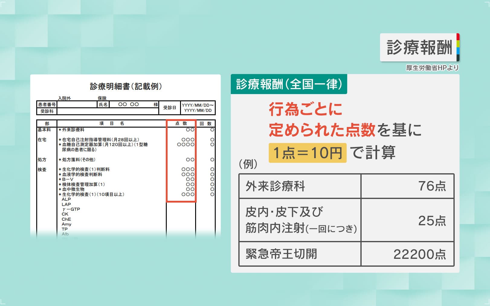 危機】医療現場は“崩壊寸前”病院全体の7割が「赤字」…あなたの街から医療が消える？病院が抱える現状を大学病院長が激白（読売テレビニュース）｜ｄメニューニュース（NTTドコモ）